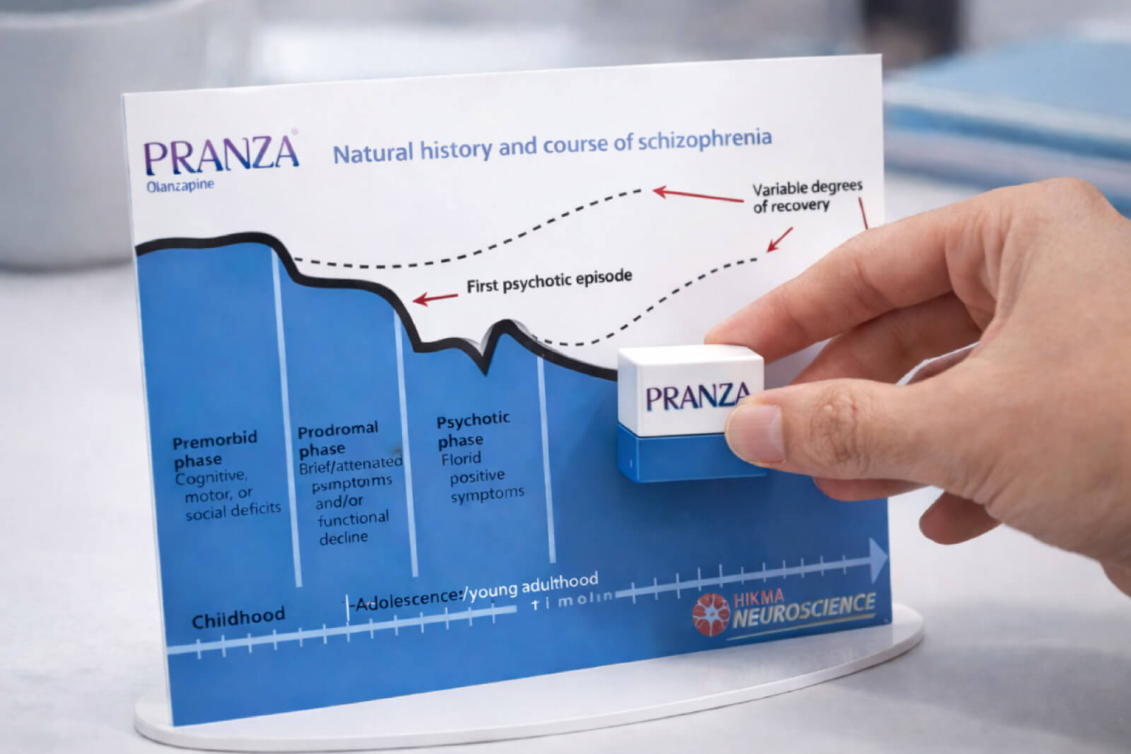 Pranza interactive magnetic chart for medical detailing