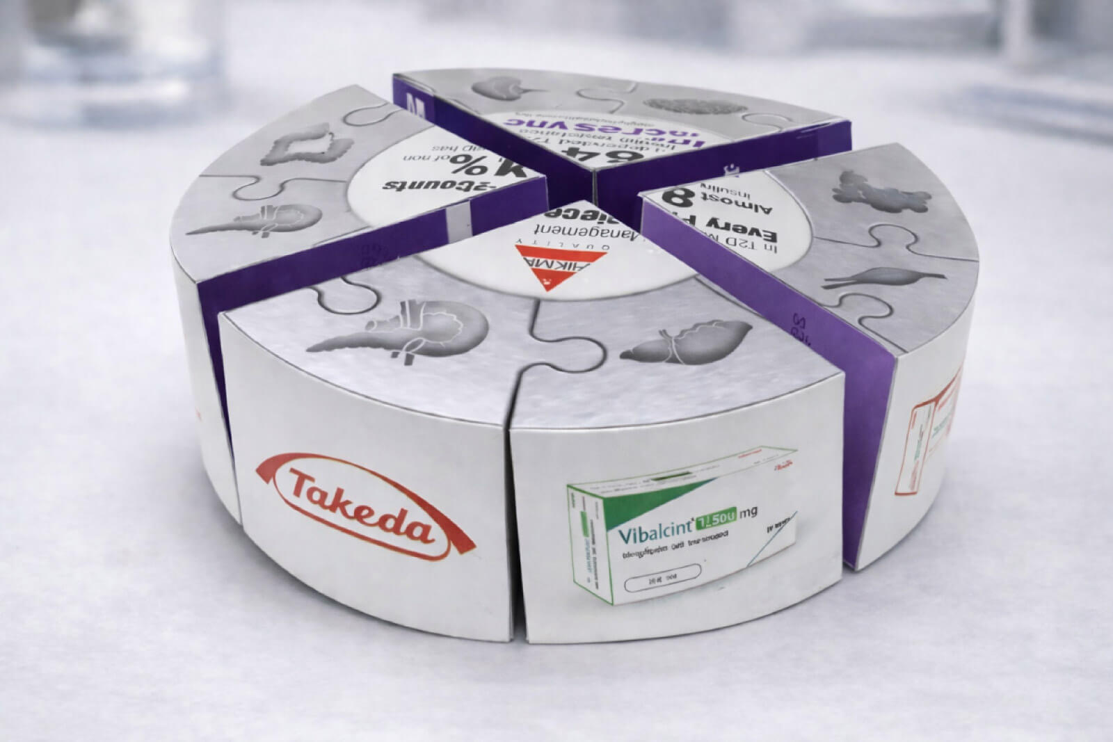 Takeda communication cube and medical detail aid